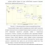 Иллюстрация №7: Создание интернет-магазина для производственной компании (Дипломные работы - Информатика).